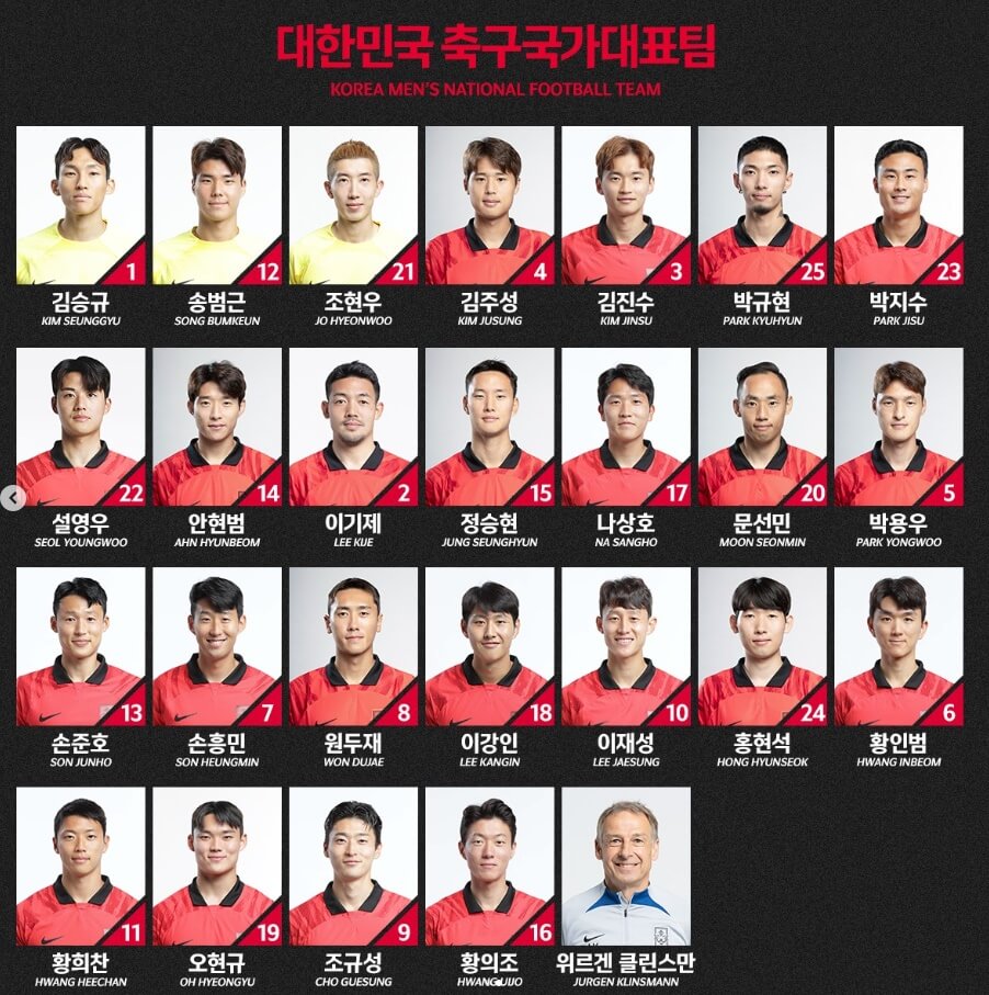 대한민국 국가대표팀 명단