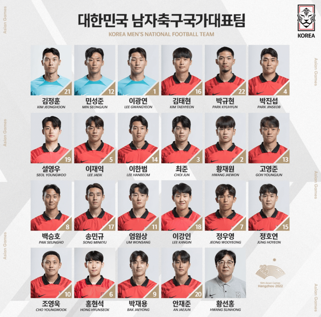 한국-국가대표팀-명단
